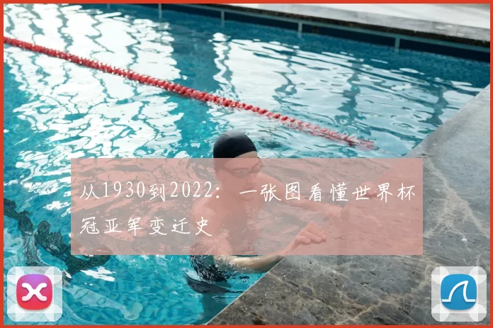 从1930到2022：一张图看懂世界杯冠亚军变迁史